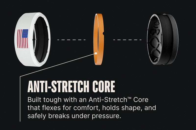 Groove Ring® - Germany Flag