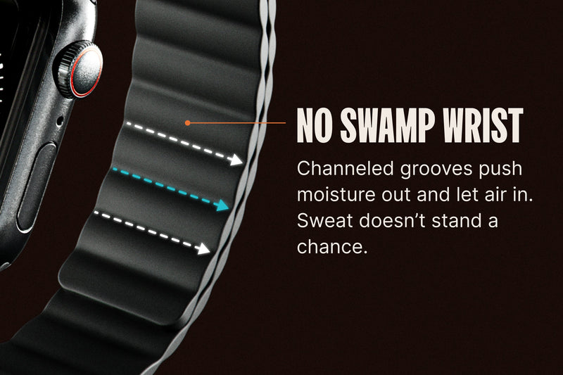 Apple Magnetic Watch Band - Black
