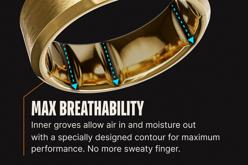 Groove Ring® Tungsten - 24k Gold